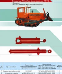 Гидроцилиндр 16ГЦ.80/50.ПЦ.000-1000 управления отвалом У.4564.201.000-37 бульдозера ДЗ-42 на базе трактора ДТ 75