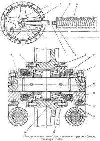 Направляющее колесо гусеничного трактора С-100 ЧТЗ
